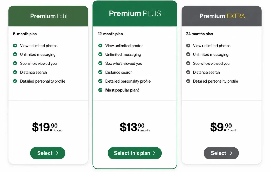 eharmony-costs